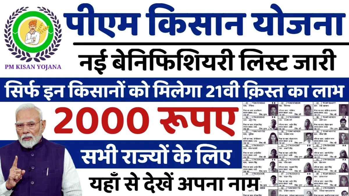 PM Kisan Beneficiary List